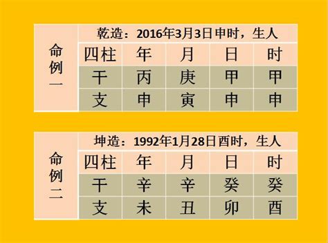 全陰返陽|干支“純陰、純陽”的命格，其優勢與劣勢何在？